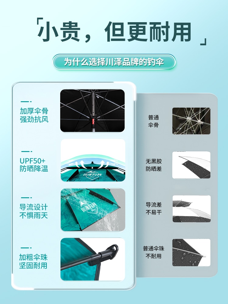 Kawaze Wanxiang 厚い釣り傘日焼け防止と防雨大型釣り傘アウトドア野生釣りキャンプ傘釣り特殊パラソル