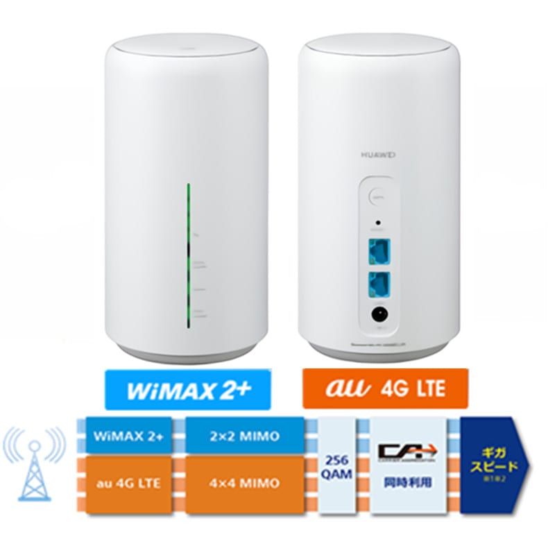 月間データ量上限なし使い放題 UQ WiMAX Speed Wi-Fi HOME L02（１８０日間レンタル）