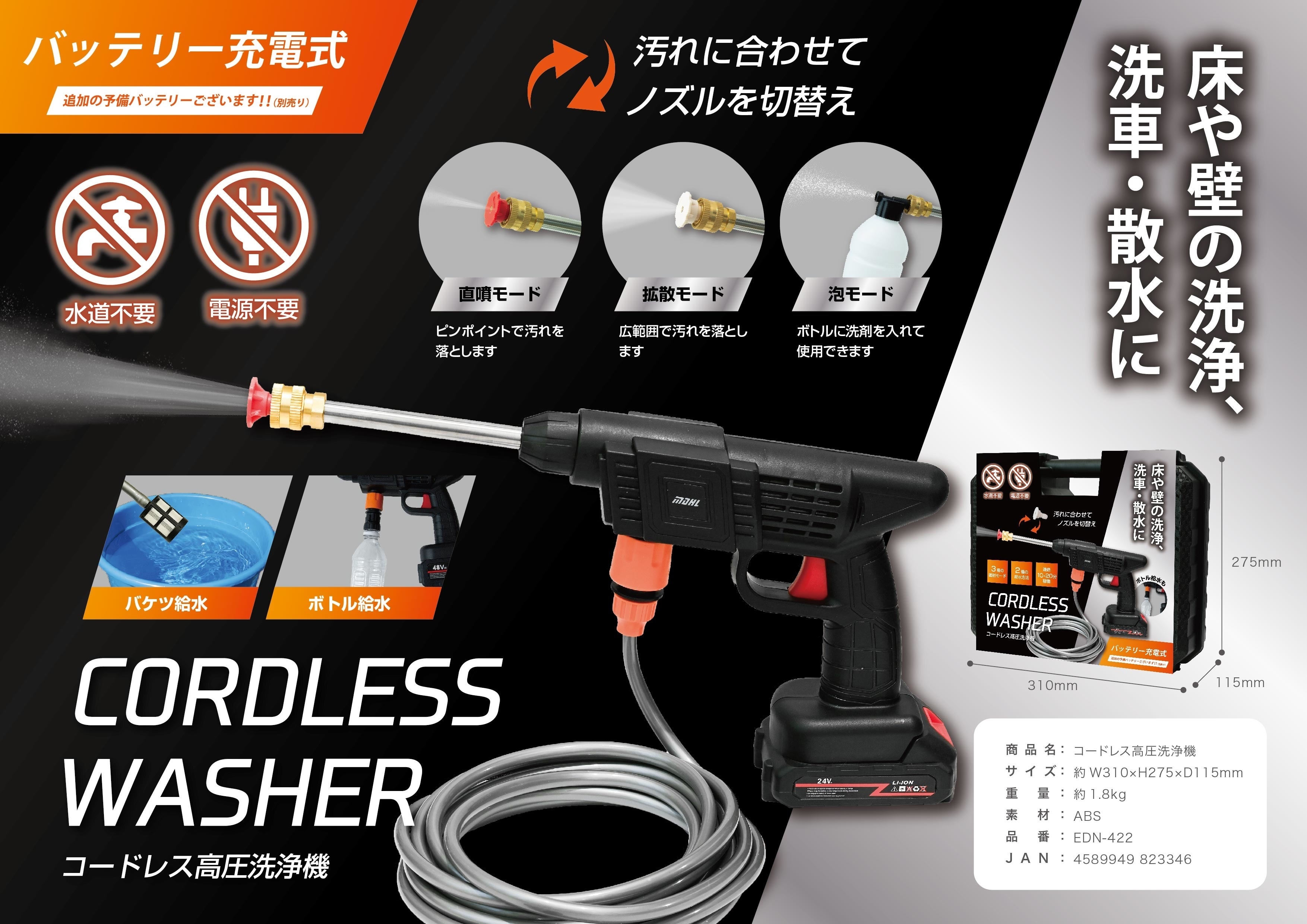 バッテリー充電式　コードレス高圧洗浄機　EDN-422　水道不要