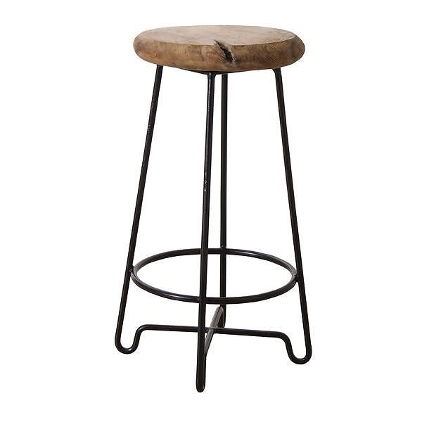 ハイスツール TTF-905B