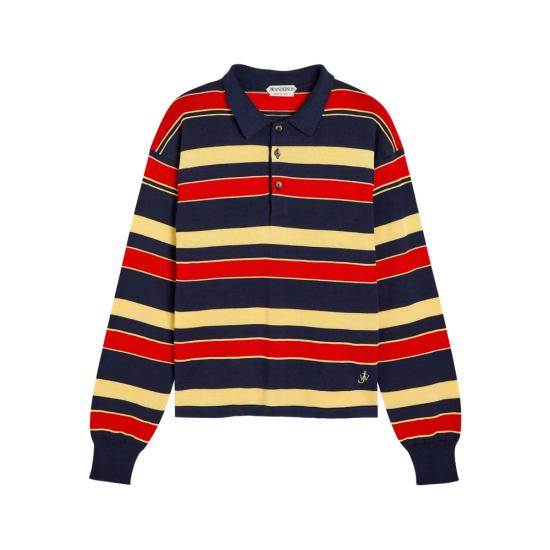 JW ANDERSON Women Polo Shirts KW1450 YN0457 888 BLUE YELLOW