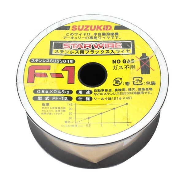 スズキッド PF-12 [F-1ステン0.80.45 溶接棒 軟鋼用]