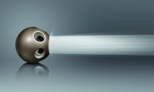 海外向け PANASONIC F-BR251-N 220-240V(創風機)日本製