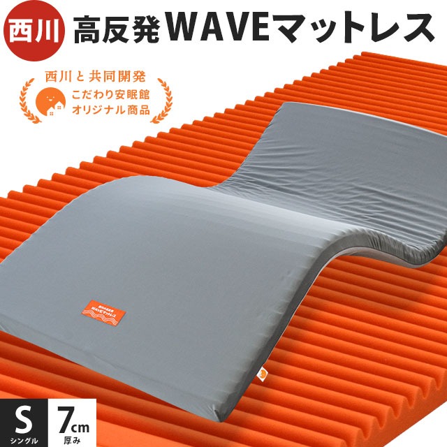 西川 マットレス シングル 敷布団 高反発 WAVEマットレス 丸巻きタイプ 150N 97X195cm 厚さ7cm 圧縮梱包 高反発マットレス 折りたたみ MS-JC02009215GR