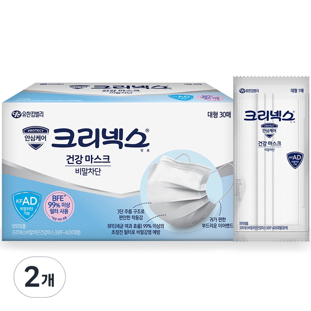 【韓国正規品 KFAD 飛沫遮断マスク】クリネックス飛沫遮断健康マスク大型KFAD30個入りホワイト2個
