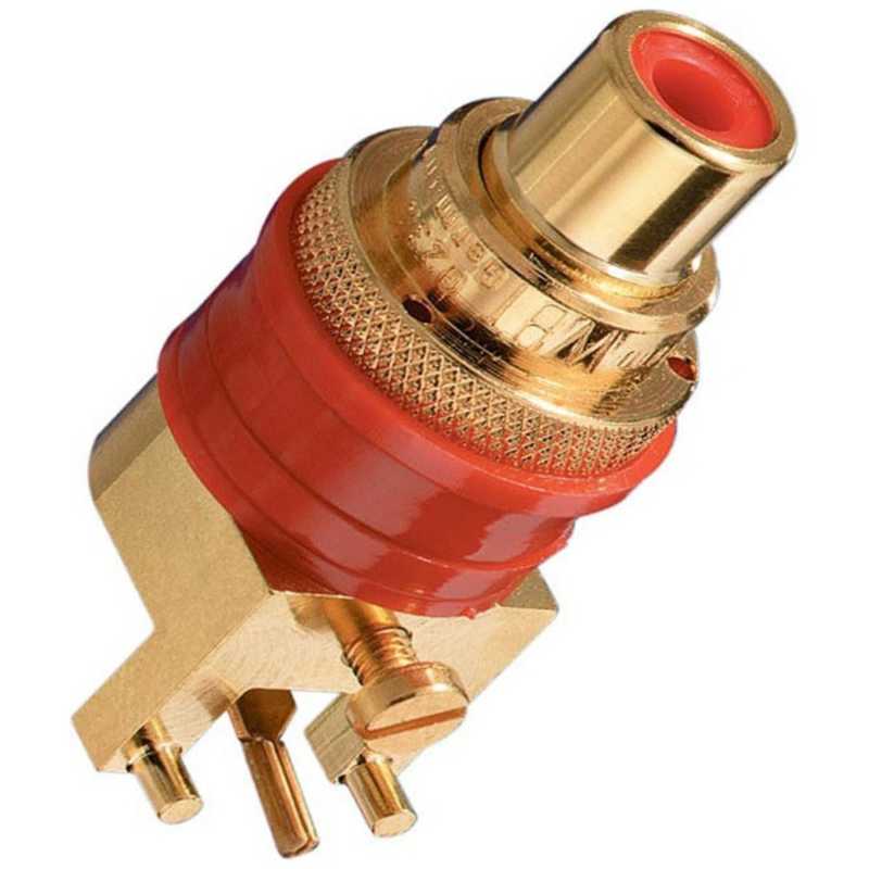 WBT　RCAコアキシャルソケット ペア　WBT0234　WBT0234