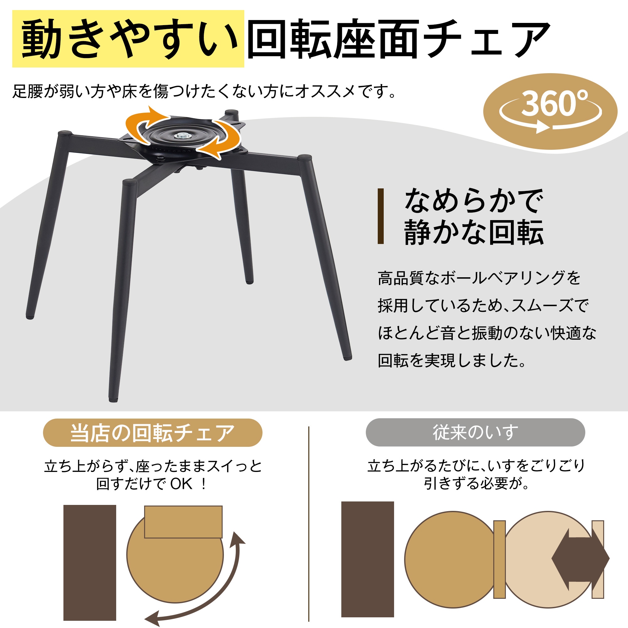 【当日出荷/送 料無料】【2脚】ダイニングチェア 2脚セット お掃除ロボット対応 肘付き PU ハーフアーム 椅子 おしゃれ 北欧　頑丈 イス 食卓椅子 収納便利 360度回転可能な座面 クッション座