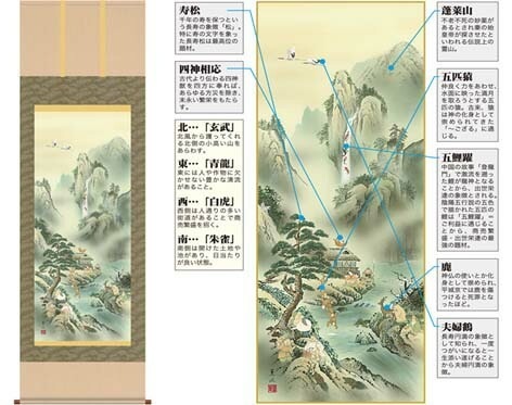 掛軸「蓬莱四神五猿図」幸田薫風 筆 [ 収納箱 10年保証 43x110 品質保証書付き 国産 国内産 和室 和 リビング 夫婦鶴 五鯉躍 受注生産 床の間 和風 掛け軸 日本製 名画 縁起物 プレゼ