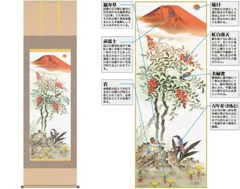 掛軸「紅白南天霊峰図」須藤栄心 筆 [ 収納箱 10年保証 43x111 国内産 国産 万年青 和室 和 受注生産 床の間 和風 掛け軸 邪気祓い 日本製 名画 縁起物 プレゼント 画寸 ]