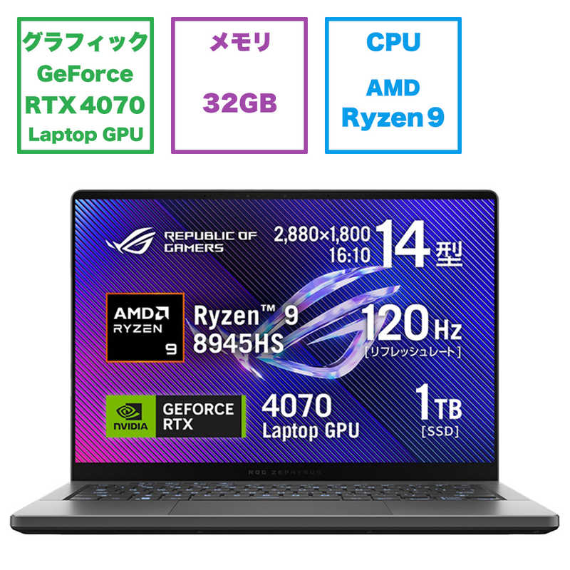 ASUS エイスース　ゲーミングノートパソコン ROG Zephyrus G14 ［14.0型 /Windows11 Home］ エクリプスグレー　GA403UI-R9R4070G