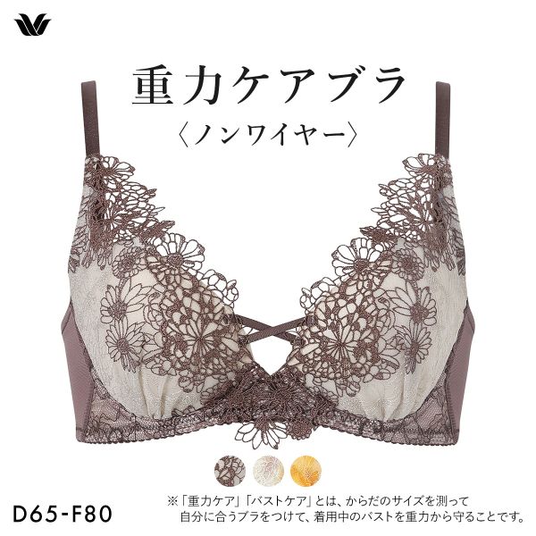 ワコール 重力ケアブラ ノンワイヤー プレミアム 25series BXD125 25G ブラジャー