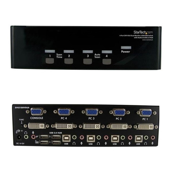 SV431DDVDUA 4ポート デュアルディスプレイ(DVI & VGA)対応USB接続KVMスイッチ/PCパソコンCPU切替器 メーカー直送