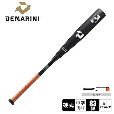 ジョセフマーフィー 1,2,3 ゴールデンプログラム CD版 フルセット