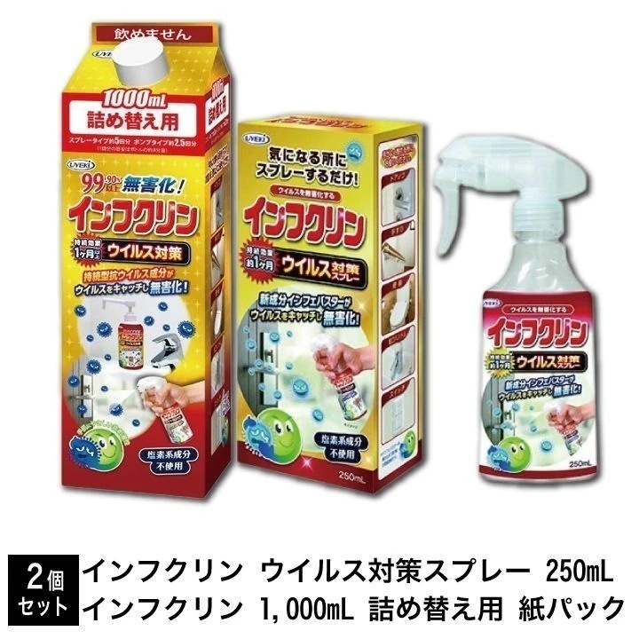 インフクリン ウイルス対策スプレー 250mL+1,000mL 詰め替え用 紙パック 塩素系成分不使用