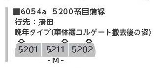 ポポンデッタ (N) 6054a 東急電鉄5200系目蒲線3両セット ポポンデッタ 6054a トウキュウ 5200 メカマセン 3R