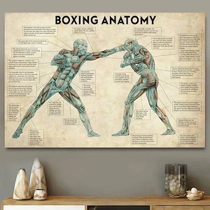 3営業日以内発送　ボクシングのためのヴィンテージのキャンバスウォールアートとプリント,室内装飾とボクシングギフト