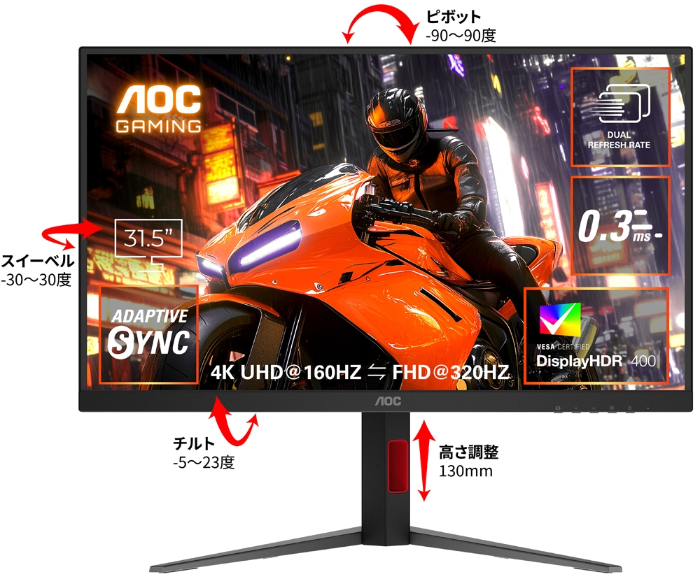 AOCエーオーシー ゲーミング液晶ディスプレイ(32型/Fast IPS/4K 3840×2160/320Hz/1ms/HDR400/HDMI2.1/DP1.4/VESA)(ブラック) U32G4