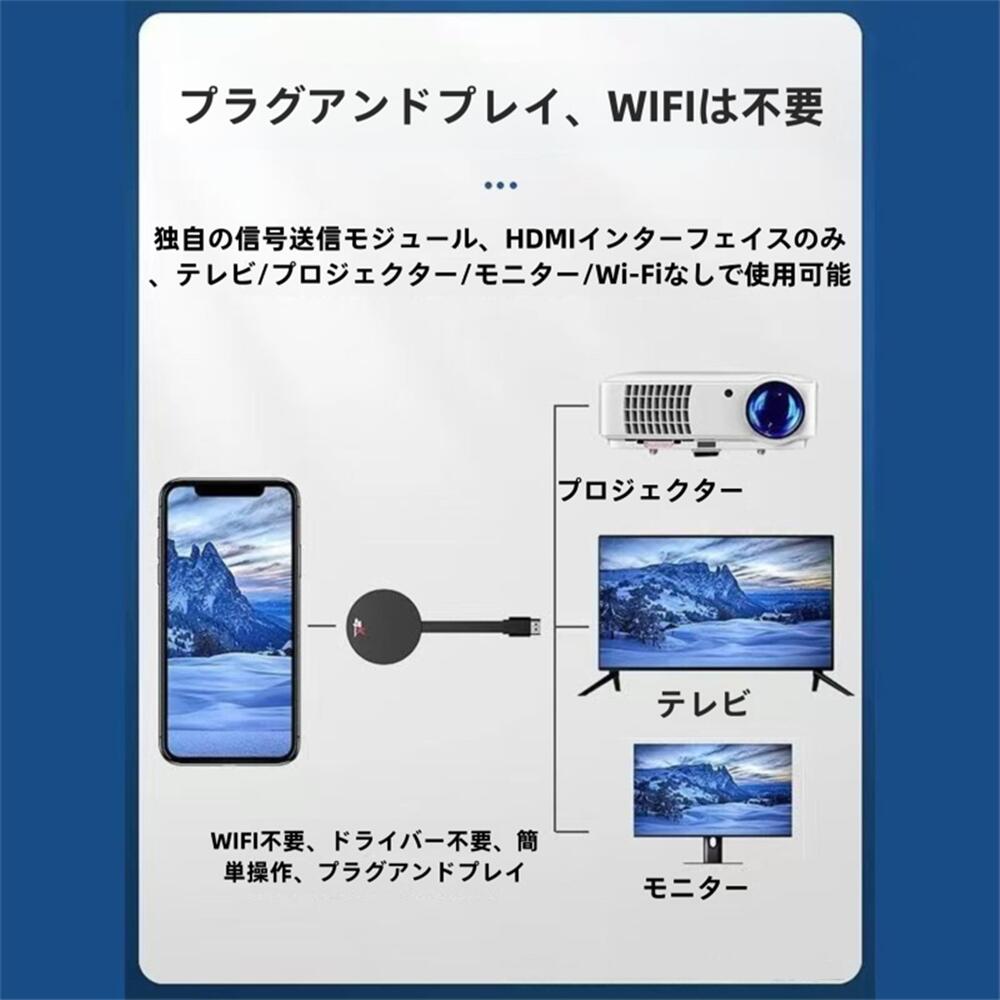 Anycast HDMI ミラーリング ミラーキャスト スマホ テレビ iPhone アンドロイド Android 接続 Youtube TV 出力 ワイヤレス Wi-Fi Airplay Mirac 5,566円
