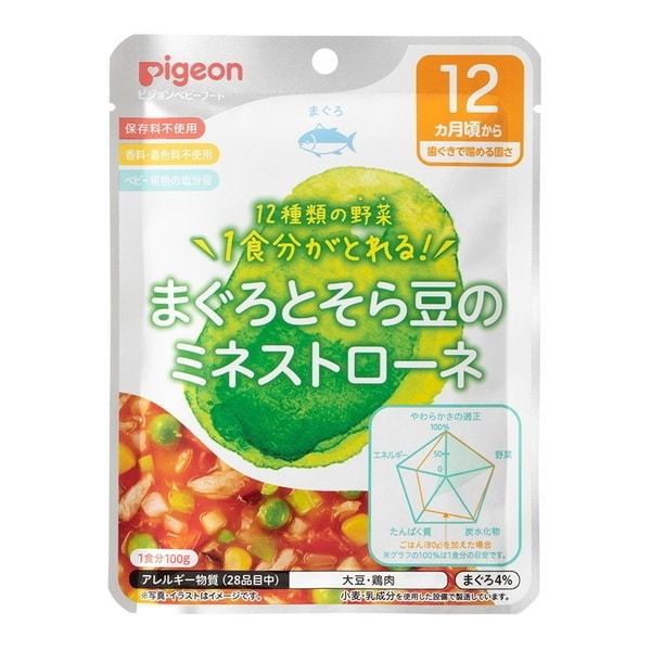 �Ǘ��h�{�m�̐H�烌�V�s 1�H���̖�� �܂���Ƃ��瓤�̃~�l�X�g���[�l 100g