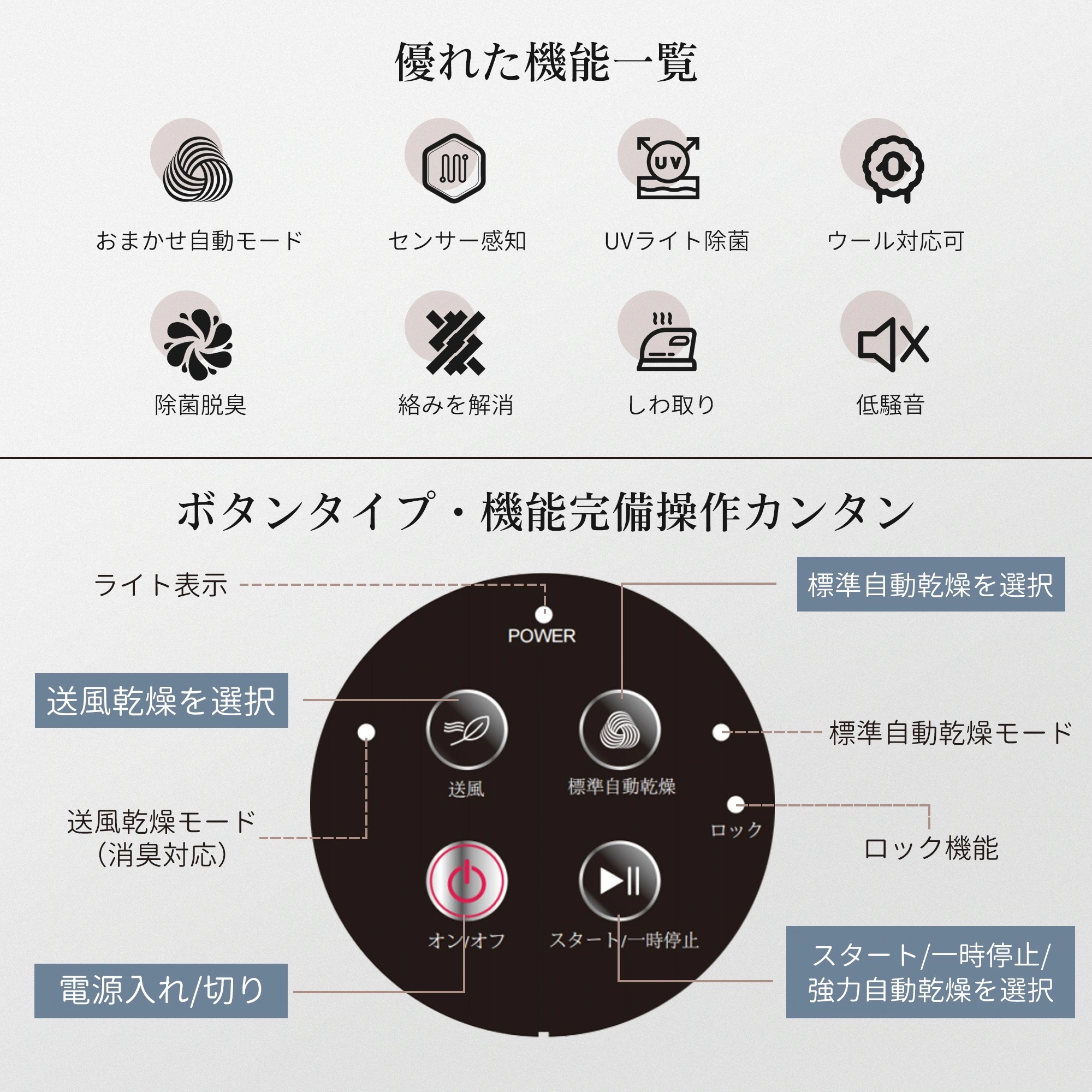 5kg衣類乾燥機 コンパクト 自動モード ドラム 高温除菌 UV殺菌 家庭用 一人暮らし ウール 自動 タイマー 梅雨 湿気 花粉 ふとん乾燥 ふとん 布団 除湿 洋服 服 やさしく 23,537円