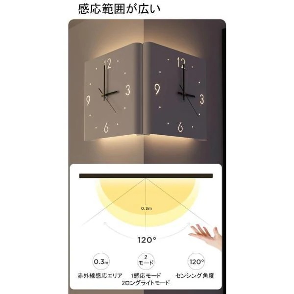 両面掛け時計 四角 静音 壁掛け時計 誘導灯付き 壁掛け コーナークロック 折りたたみ式 片面掛け時計 3種類 おしゃれ 電池式 掛時計 全4色 電波時計 金属