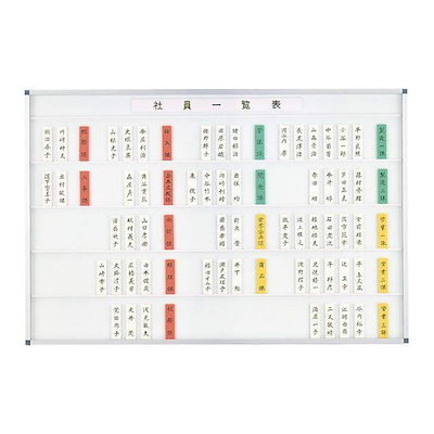 2024 PANINI 西武ライオンズ 渡部聖弥 直筆サイン カード 03271821_67e5188be6a5b.jpg