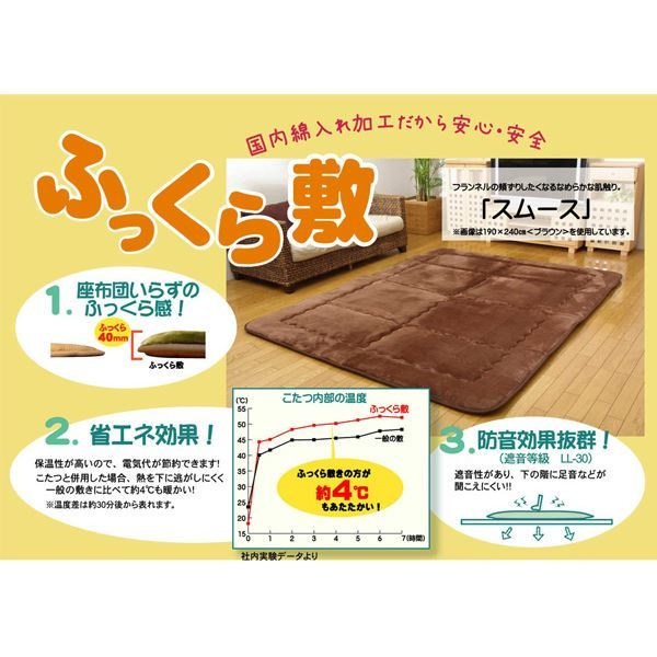 国産固綿40mm使用 フランネル生地 ふっくら敷 『スムースF敷』 ベージュ 190x190cm