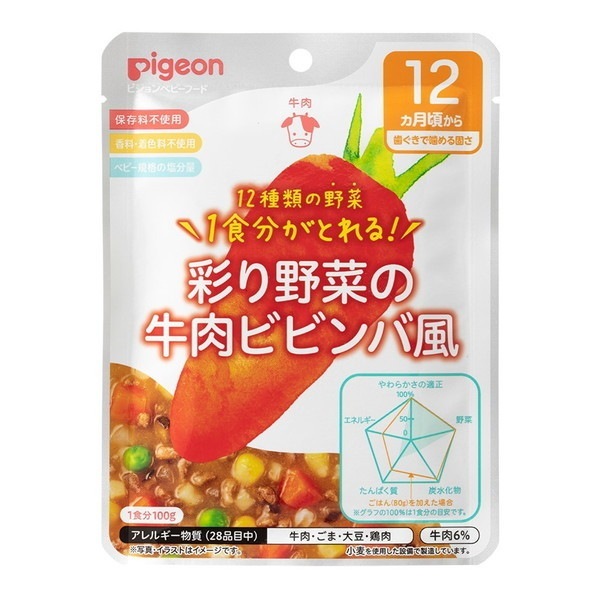 �Ǘ��h�{�m�̐H�烌�V�s 1�H���̖�� �ʂ��؂̋����r�r���o�� 100g