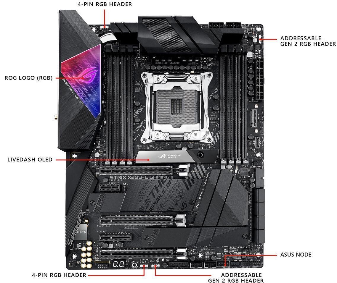 ASUS ROG STRIX X299-E Gaming II LGA2066 DDR4 M.2 USB 3.2 SATA 6Gb/s ATX Intel Motherboard