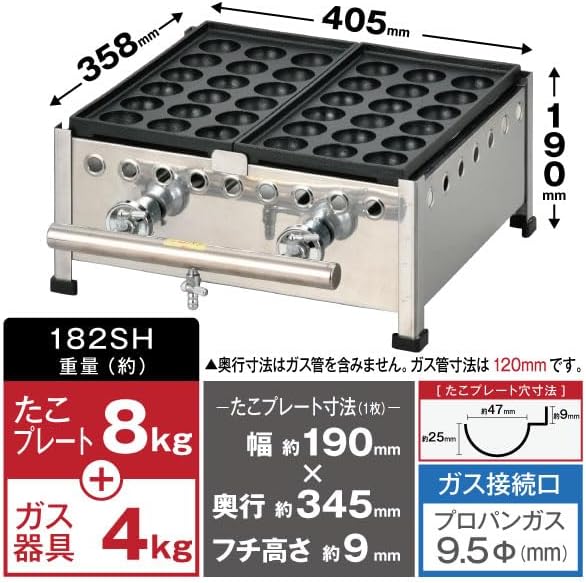 IKK たこ焼 18穴×2連 鉄鋳物 182SH LPガス 18,477円
