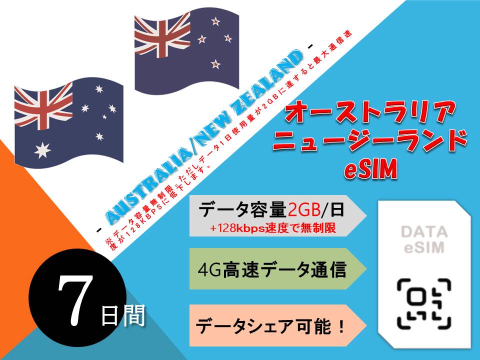 オーストラリアeSIM/ニュージーランドeSIM プリペイドSIM SIMカード 1日2GB利用 7日間 4G LTE データ通信専用 プリペイドeSIM テザリング可能 海外旅行 海外出張