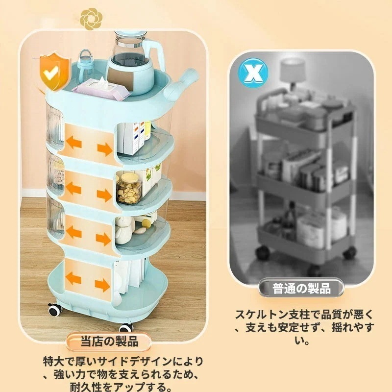 寝具家具ベビーベッド大容量 透明 引き出し 収納ケース 小物収納 移動式 プラスチック 多層 収納ワゴン キャスター付き ベビー用品収納 おむつ収納 ベビー用品 収納棚 ベビーワゴン 収納ラック