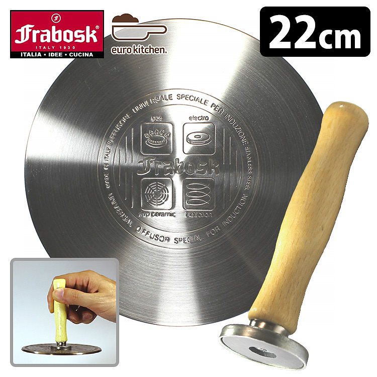 IHヒーティングプレート22cm＆マグネットノブ　セット　（IHガスコンロ両用）　／FRABOSK