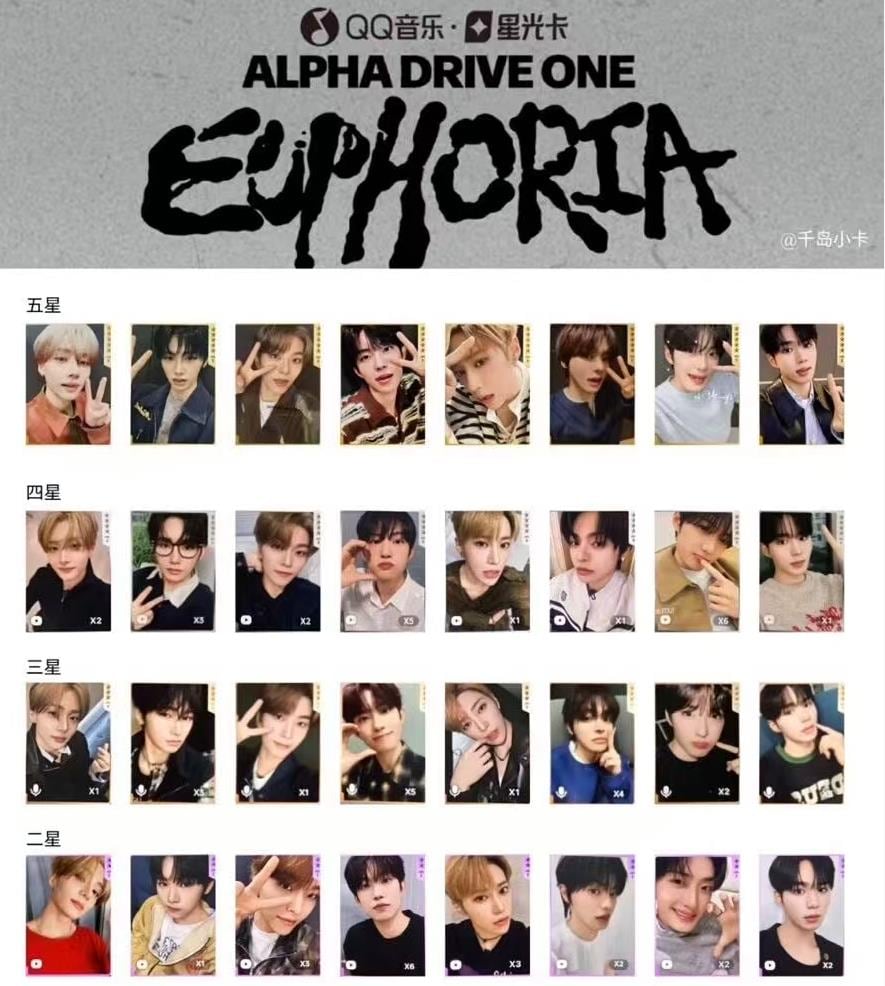 ALD1 EUPHORIA qqmusic限定 112枚　星五 リオ ② Qoo10] 正規品 ALD1 ALPHA DRIVE : KPOP