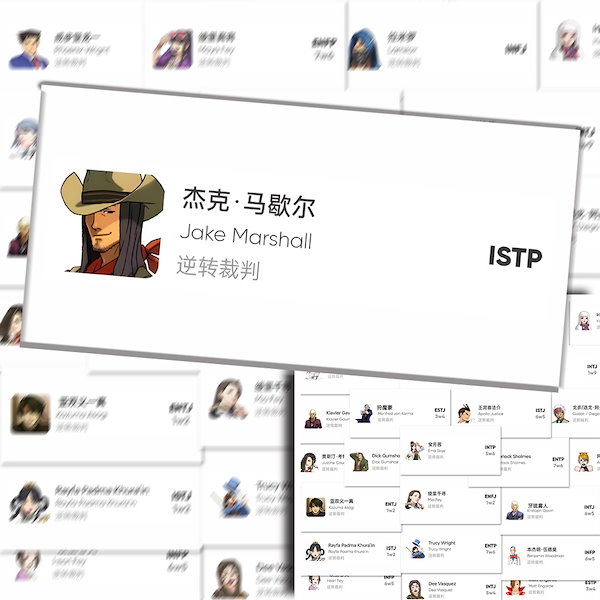 Qoo10] 128 逆転裁判ステッカーテキスト付きの
