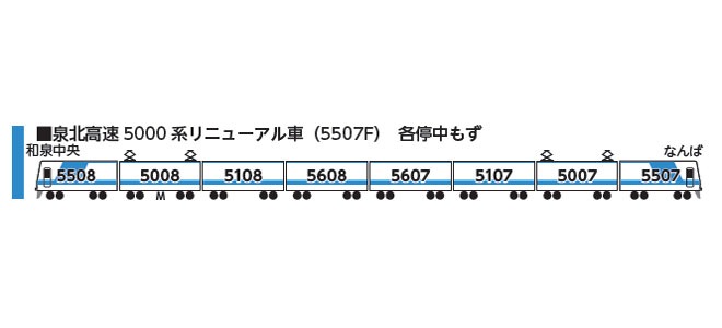 ポポンデッタ (N) 6091 泉北高速5000系リニューアル車（5507F） ポポンデッタ 6091 センボクコウソク5000ケイ 5507F
