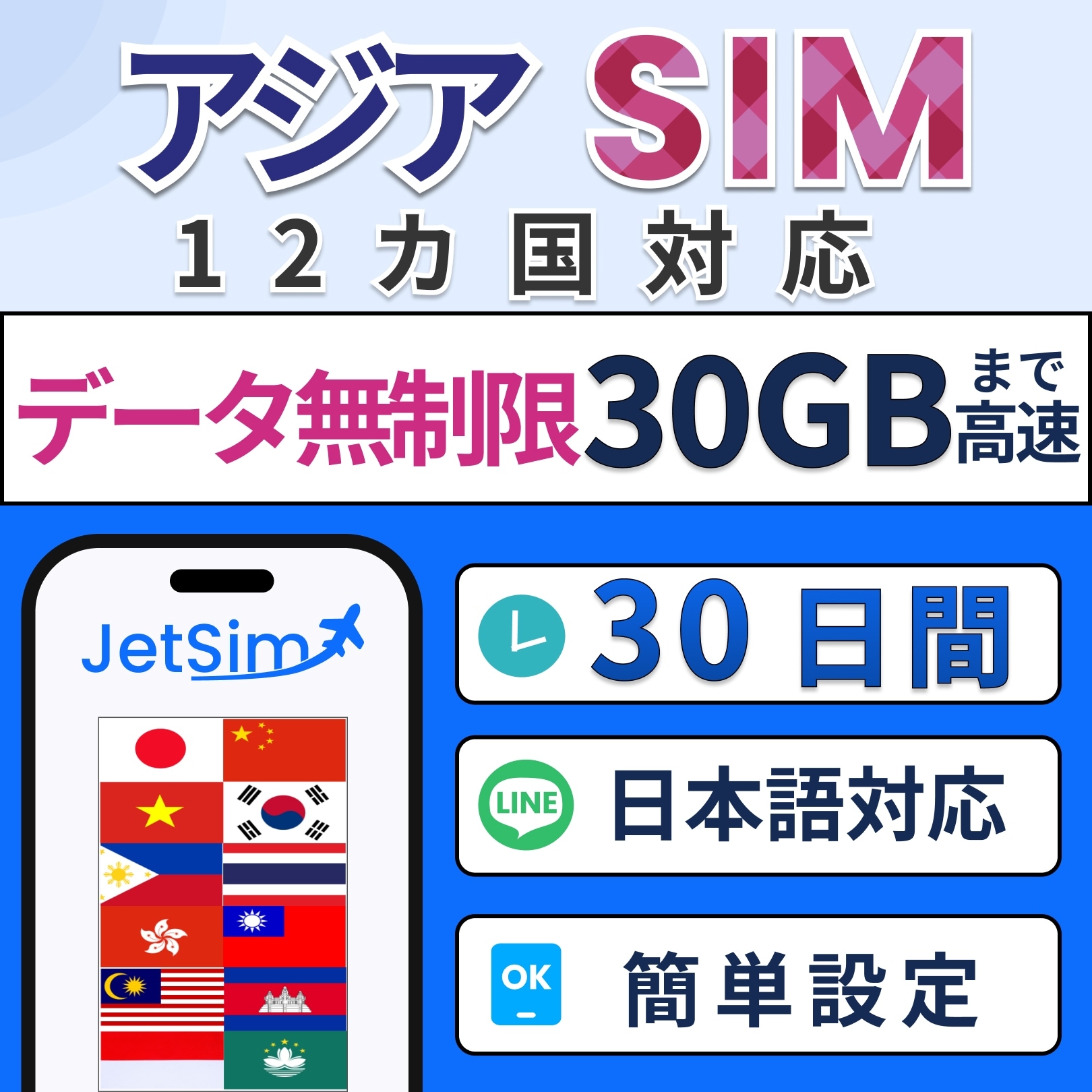 【アジア 12カ国物理SIM】30日間 30GB SIM デザリング 使い放題 タイ・フィリピン・ベトナム・マレーシア・香港・マカオ・カンボジア・中国・韓国・インドネシア・台湾