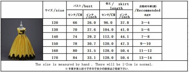 こども 子供 入学式 ピアノ 発表会 子供ドレス プリンセス ドレス 結婚式 女の子 二次会 フォーマル 演奏会 七五三 ドレスワンピース 誕生日 子供服 新品