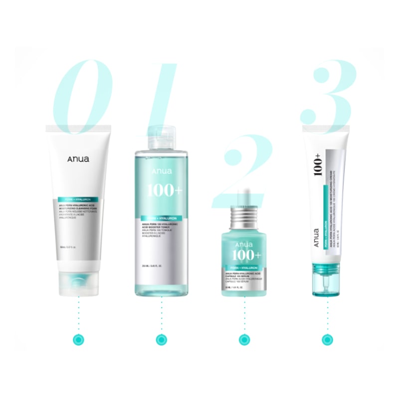 PDRN4種セット(クレンジングフォームトナーセラム水分クリーム)