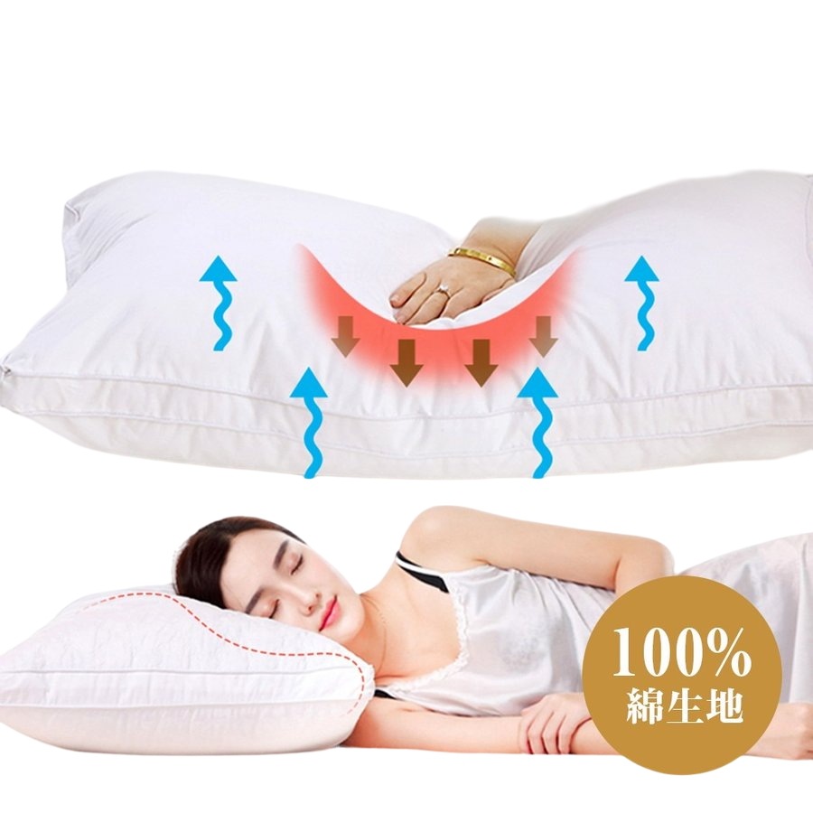 【防湿通気抗菌】【ホテル品質の快眠枕】【防ダニ 抗菌 防臭 清潔安心】【首や肩のコリに悩んでいる方へ】