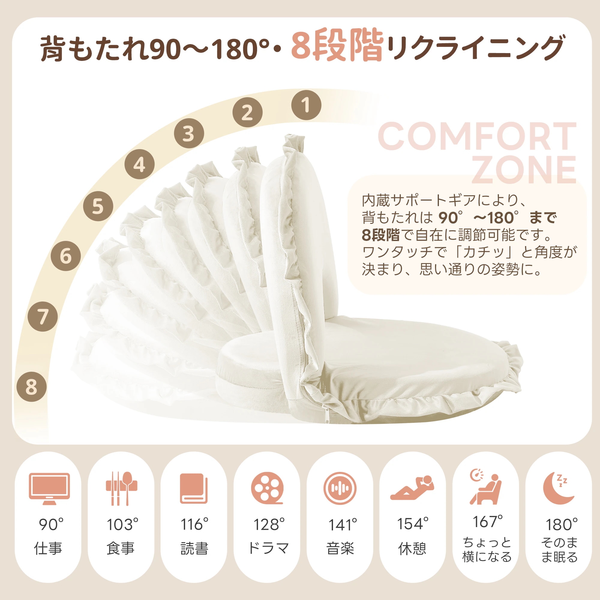 【当日発送/無料配達】座椅子 可愛らしいデザイン 90~180角度調節 8段調整可能 2WAY 1人掛け　座布団　シンプル 折りたたみ フロアソファー 座る 可愛い外観 実用性 コンパクト　ふわふ