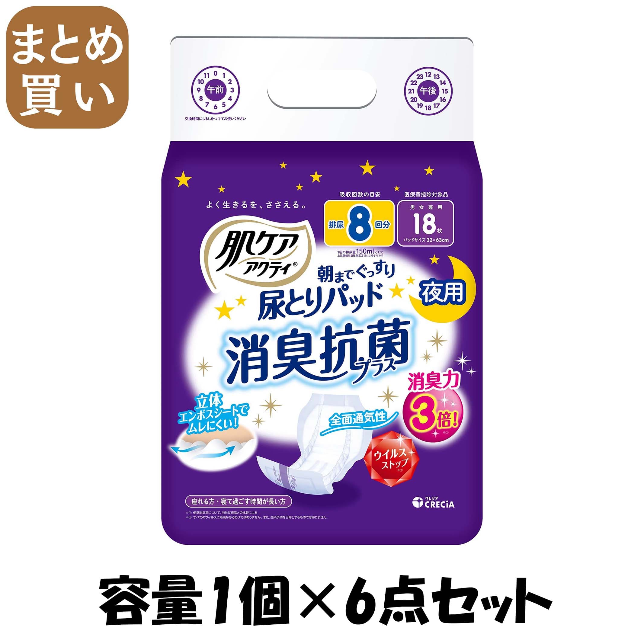 【まとめ買い】肌ケアアクティ尿とりパッド消臭抗菌プラス8回分 容量1ｺ×6点セット 日本製紙クレシア 大人用オムツ 8,073円