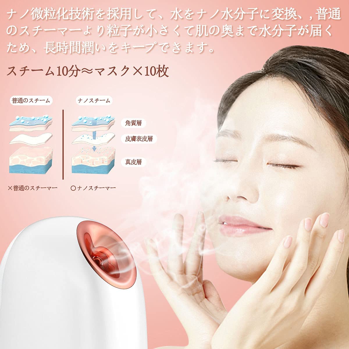 スチーマー美顔器 フェイススチーマー ナノケア 温スチーム 全肌質対応 乾燥対策 補水 保湿 潤い 30秒スチーム出る コンパクト ミニ スキンケア 毛穴ケア 美肌