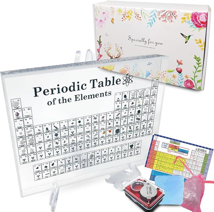 元素 記号 周期表 実物 標本 アクリル埋込版