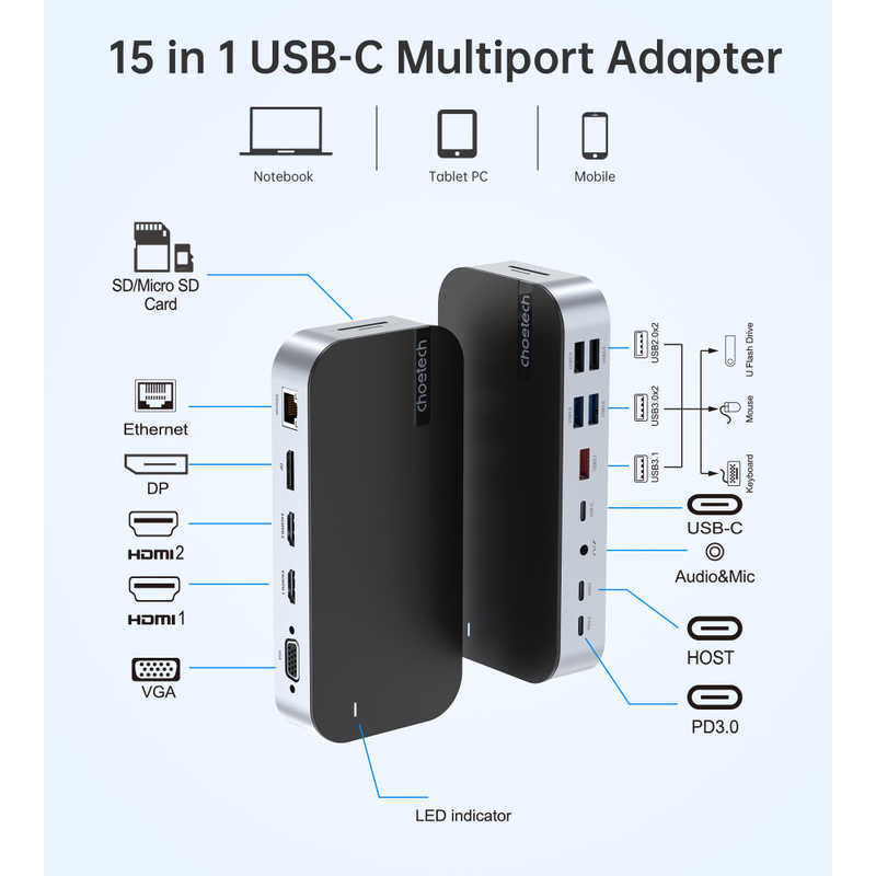 CHOETECH　15-in-1 USB-C マルチポートデッキHUB　HUB-M52