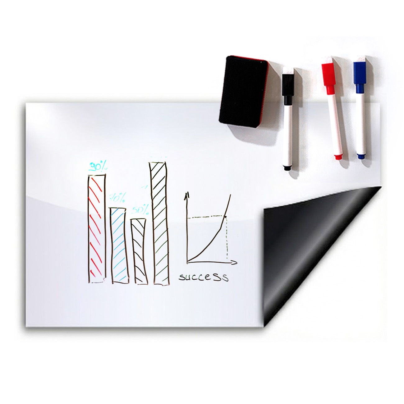 ホワイトボード ホワイトボードシート キッズ 120cm×200cm 壁掛け マーカー イレイサー マグネットクリップ 貼って剥がせる粘着式 カット自由 白