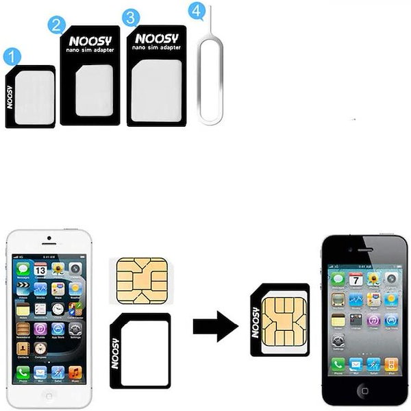 黒白色選択可能　SIMカードアダプタ SIM 変換アダプタ Nano SIM MicroSIM 変換アダプ iPhone SIM カード