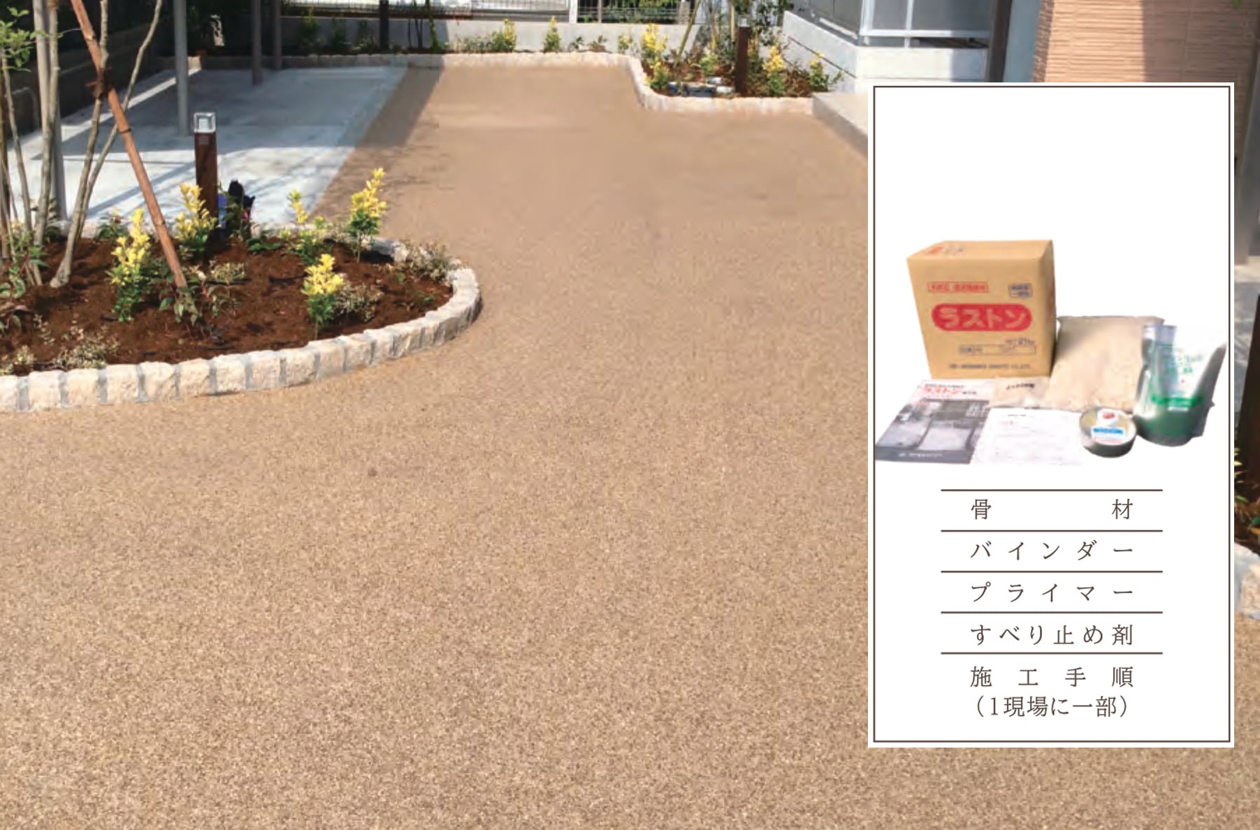 天然石透水性舗装材 ラストンI 1分石セット 土間用 18kg 畑中産業 天然石 舗装材