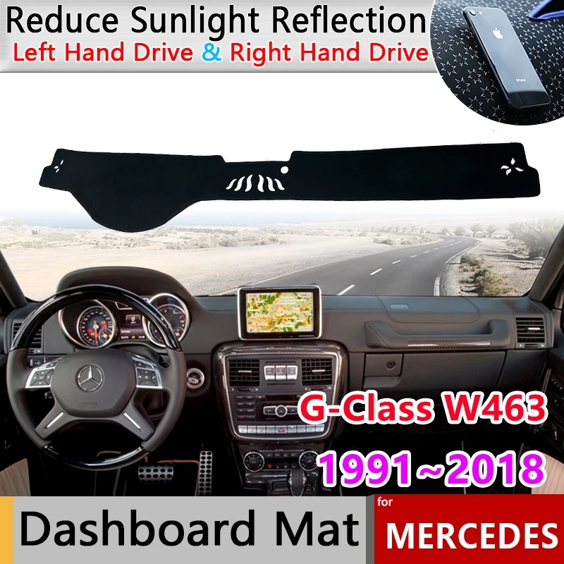 メルセデス・ベンツ Gクラス W463 用 ダッシュボードカバー 日よけマット 1991~モデル 200 230 300 320 500 対応 カーアクセサリー 輸入品