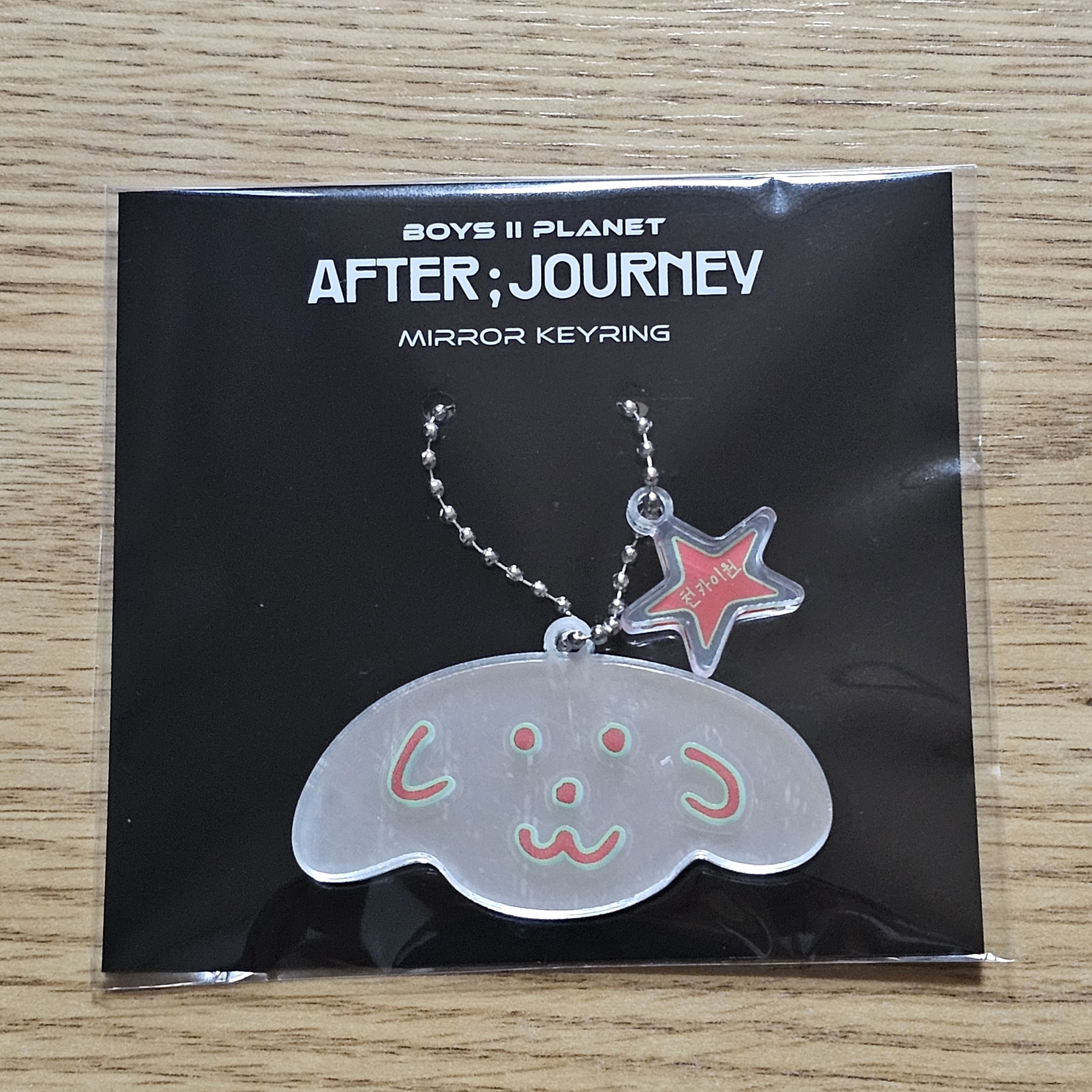 Qoo10] [公式] BOYS II PLANET : KPOP